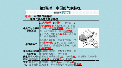 2019年中考地理八年级第二章中国的自然环境第2课时中国的气候特征复习课件