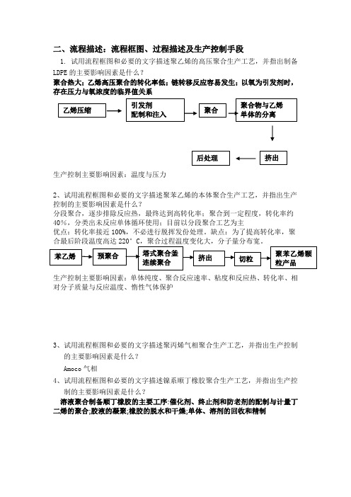 北京化工大学聚合物制备工程流程题