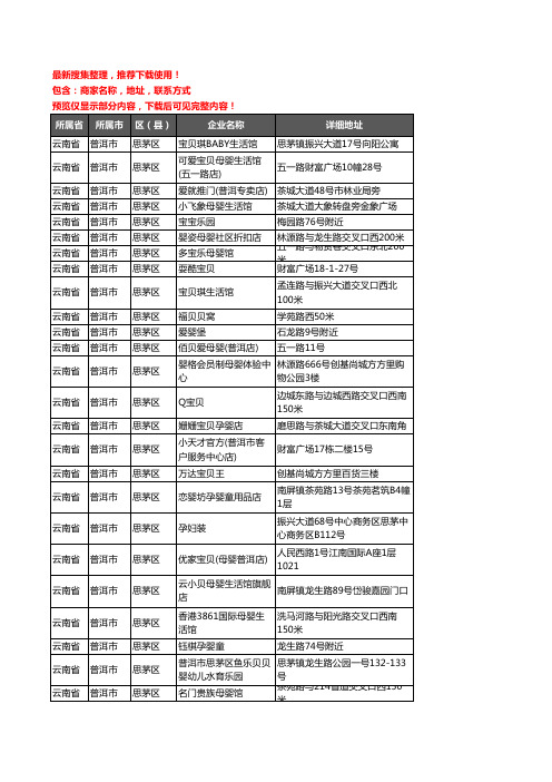 新版云南省普洱市思茅区母婴店企业公司商家户名录单联系方式地址大全61家
