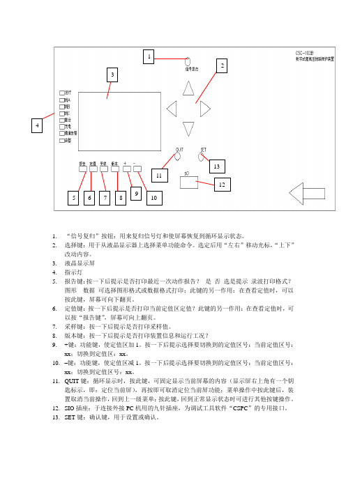 CSC-103B线路保护