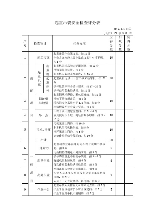 起重吊装安全检查评分表