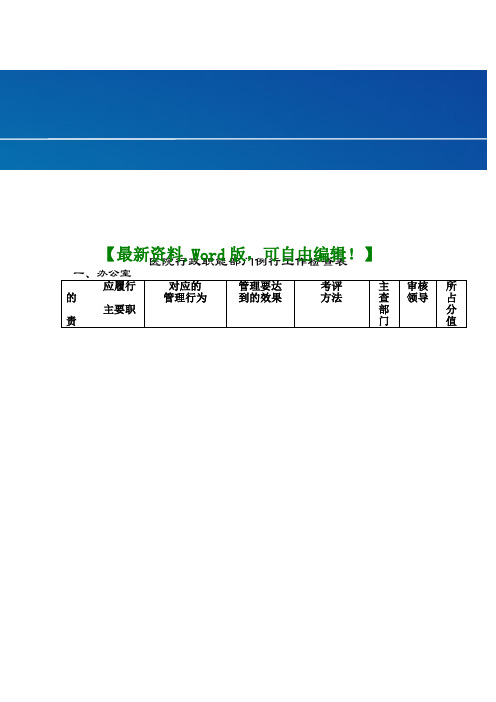 医院行政职能部门例行工作检查表6页