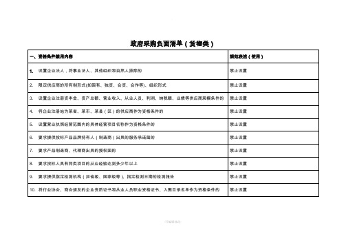 政府采购负面清单——货物