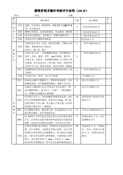 腰椎穿刺术新