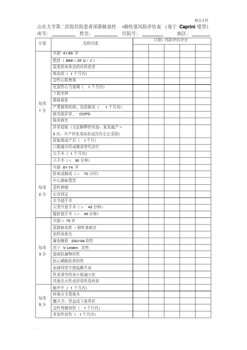 患者深静脉血栓-肺栓塞风险评估表