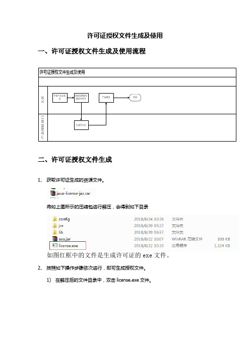 许可证授权文件生成及使用