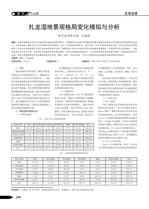 扎龙湿地景观格局变化模拟与分析