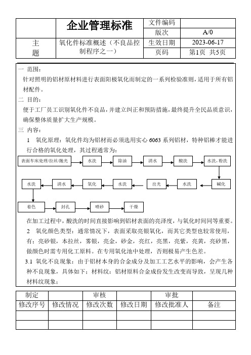 表面处理之铝材氧化件标准