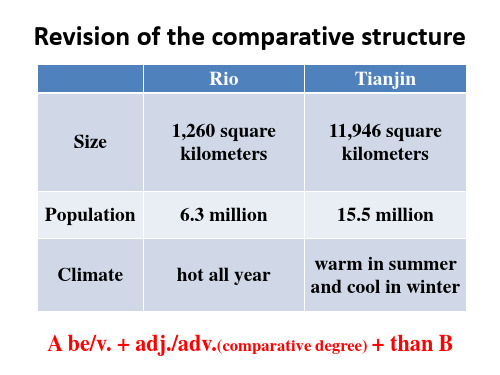 外研英语八年级上册Module 3Unit3(共28张PPT)