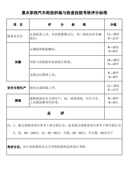 汽车轮胎拆装评分标准