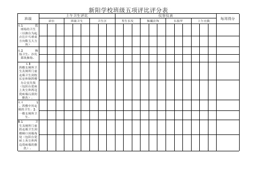 五项评比