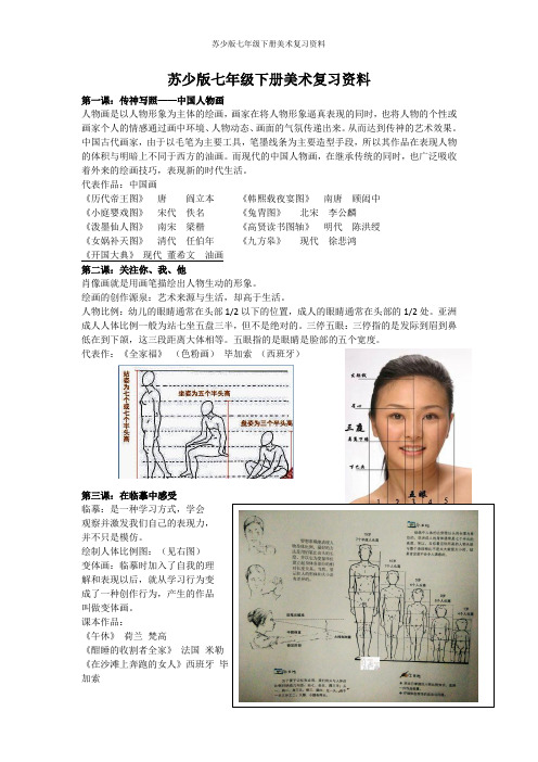 苏少版七年级下册美术复习资料