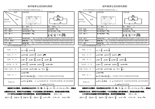 初中物理电学公式大全