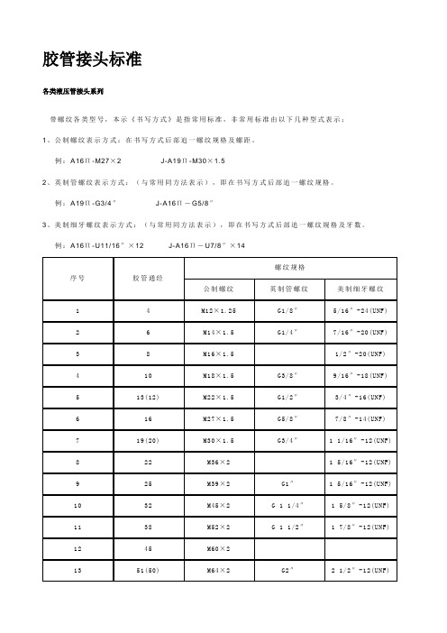 胶管接头标准