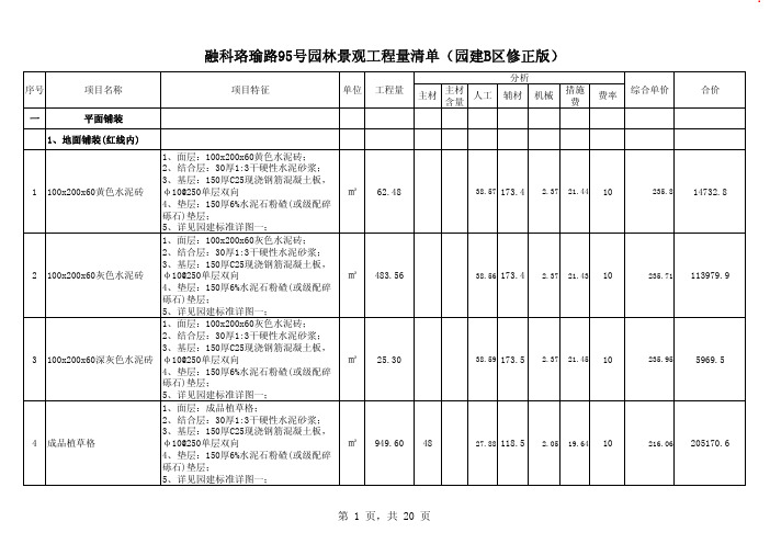 园林景观工程量清单