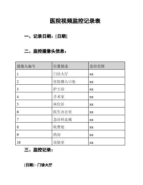 医院视频监控记录表