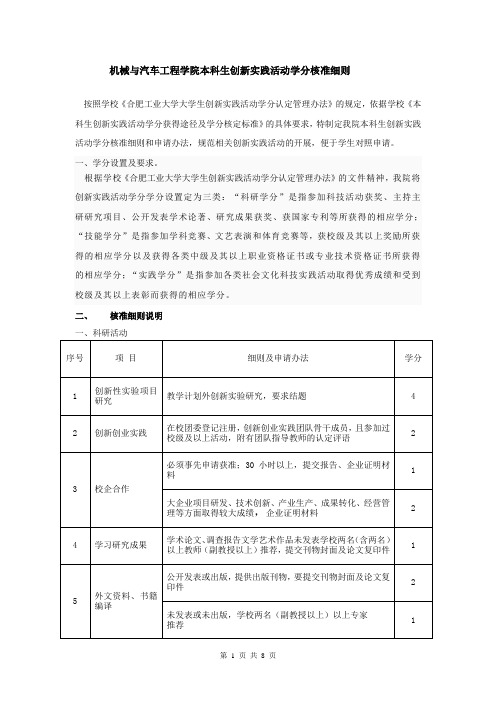 机汽学院创新学分办法