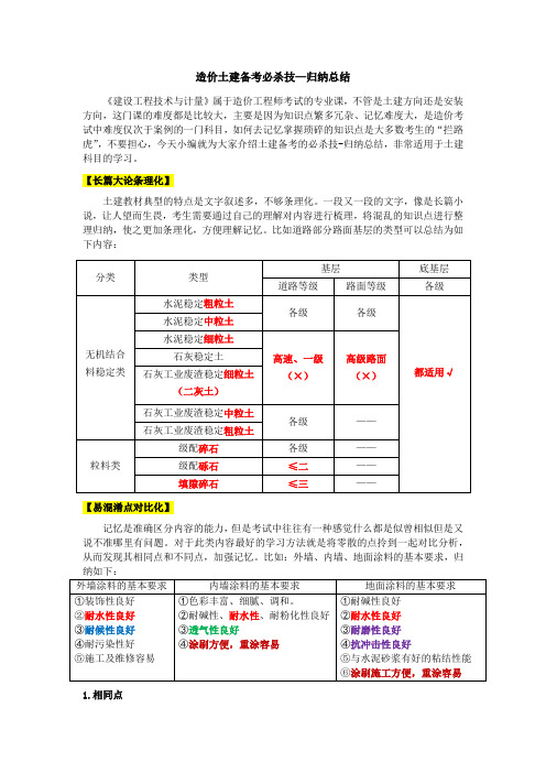 造价：造价土建备考必杀技—归纳总结-武立叶