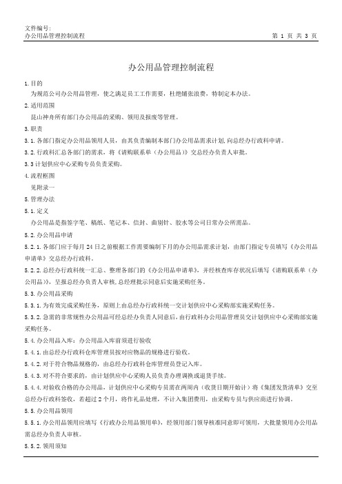 办公用品管理控制流程