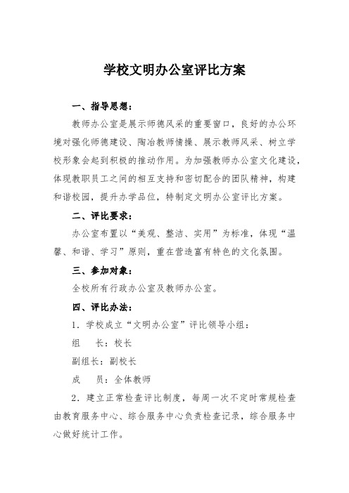 学校文明办公室评比方案