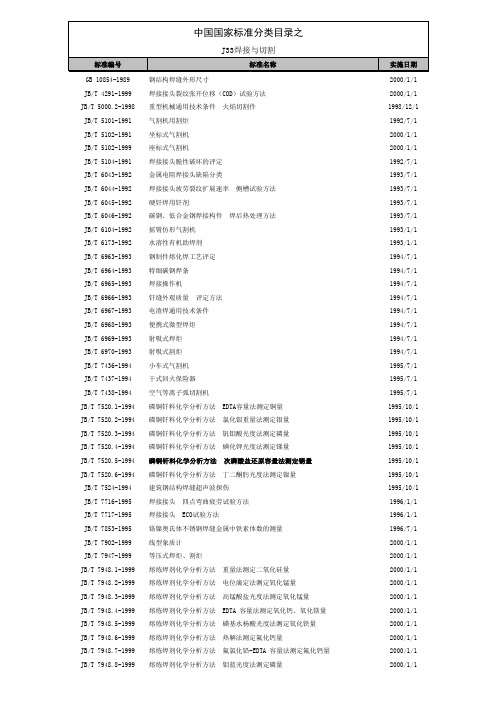 焊接与切割标准目录J33