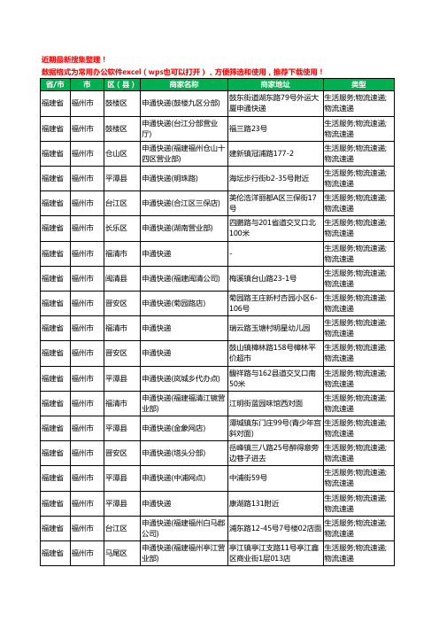 2020新版福建省福州市申通快递工商企业公司商家名录名单黄页联系号码地址大全132家