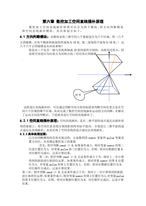 数控加工空间直线插补原理