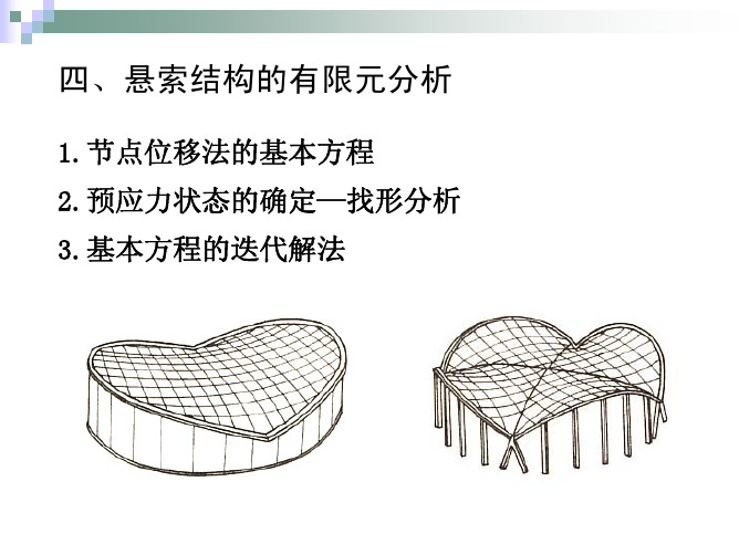 大跨度空间结构讲稿2011-07