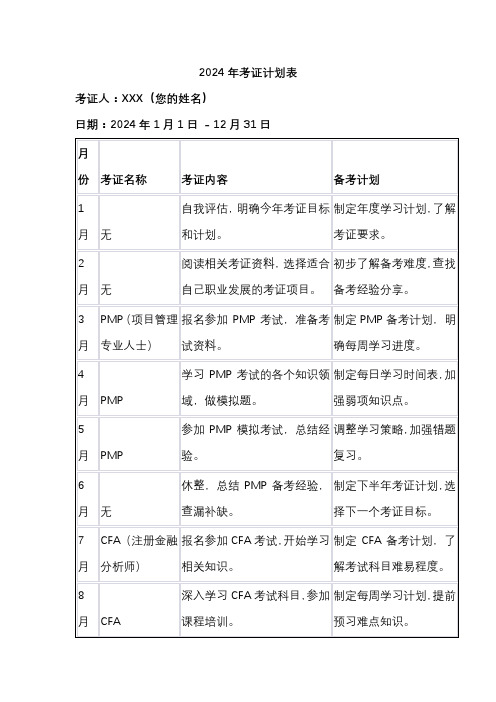 2024年考证计划表