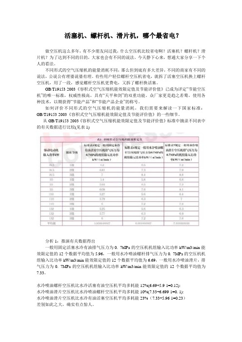 什么类型的空压机最省电