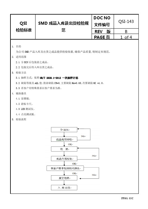 SMD成品入库出货检验规范