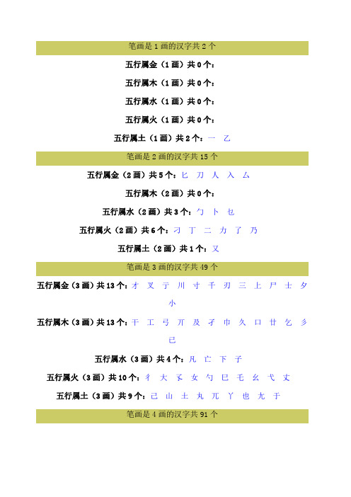 康熙字典-繁体字笔画五行1-3