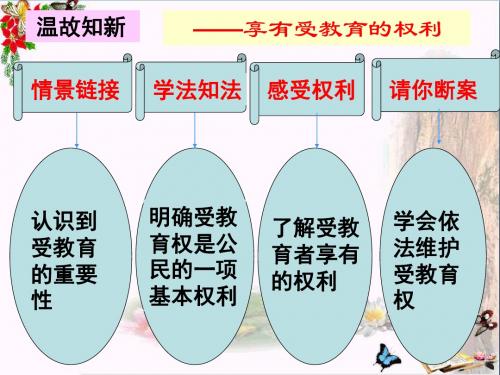 【初中政治】履行受教育的义务ppt优秀课件1