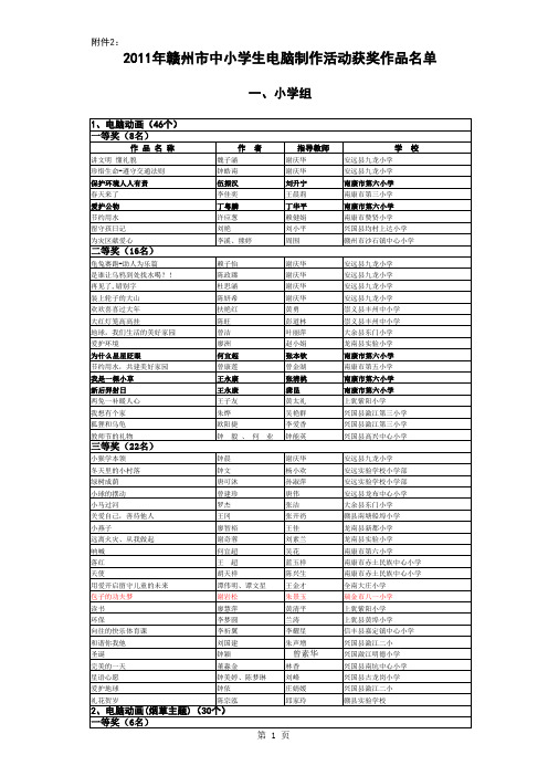 2011年赣州市中小学生电脑制作活动获奖作品名单