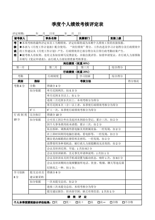 季度个人绩效考核评定表