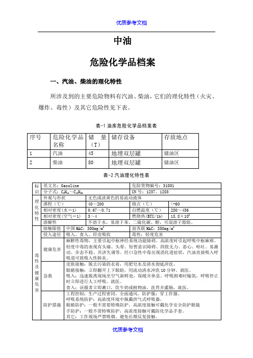 【参考借鉴】危险化学品档案.doc