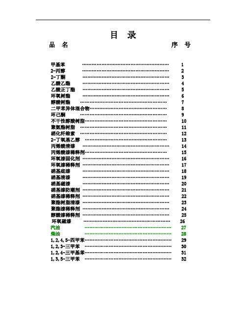 常用物质的MSDS