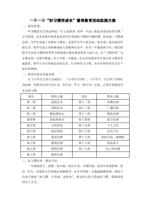 一年一班好习惯伴成长实施方案