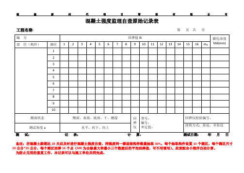 混凝土强度自查(回弹)原始记录表