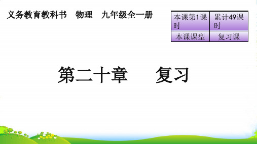 人教版九年级物理全册课件：第二十章 复习