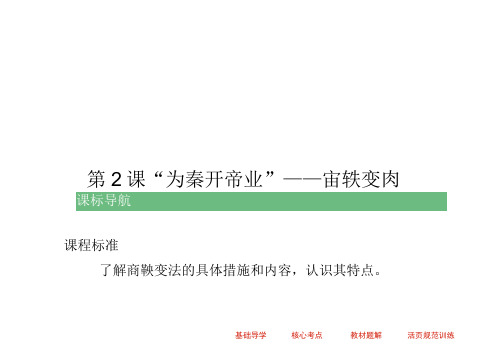 高中历史选修1教学ppt：《为秦开帝业商鞅变法》