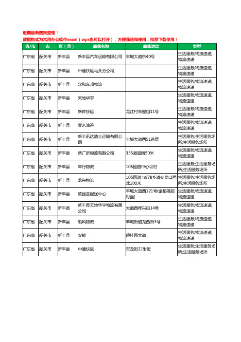 2020新版广东省韶关市新丰县货运工商企业公司商家名录名单黄页联系方式电话大全15家