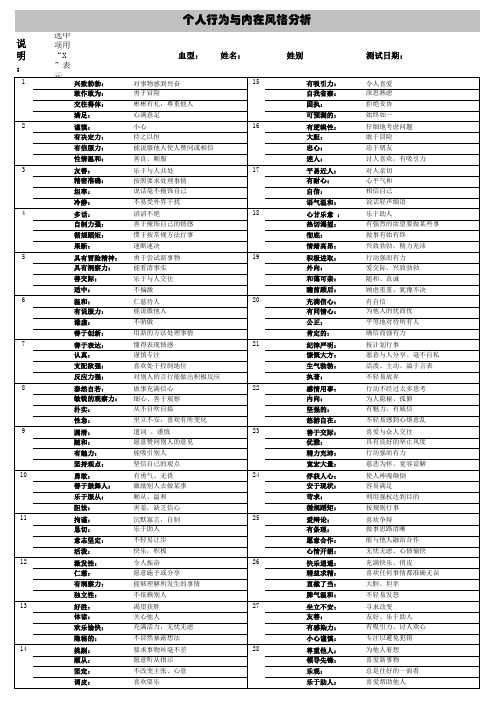 性格测试(公式版)