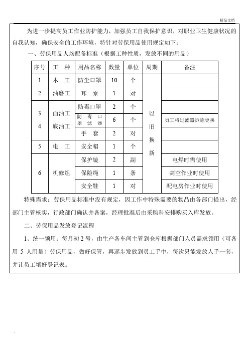 关于劳保用品使用规范及管理的制度