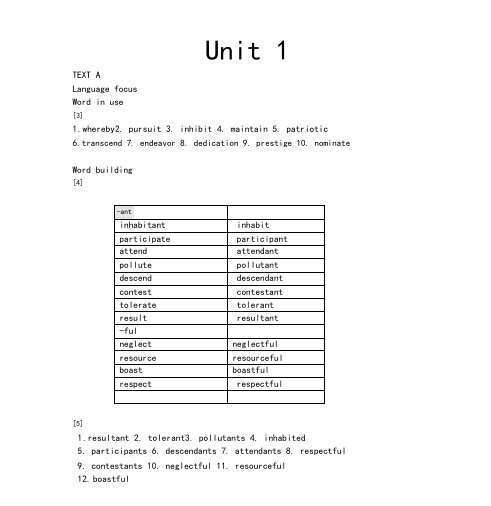 新视野大学英语读写教程3(第三版)课后标准答案完整版