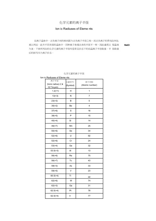 化学元素的离子半径及共价半径