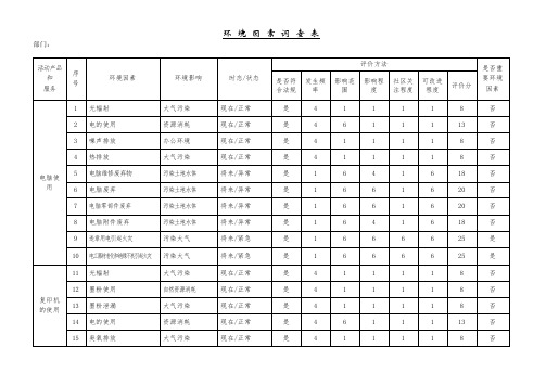 环境因素调查表