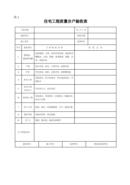 住宅工程质量分户验收记录表(表1~表9)