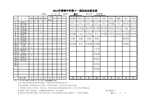 2014年第十一届运动会报名表