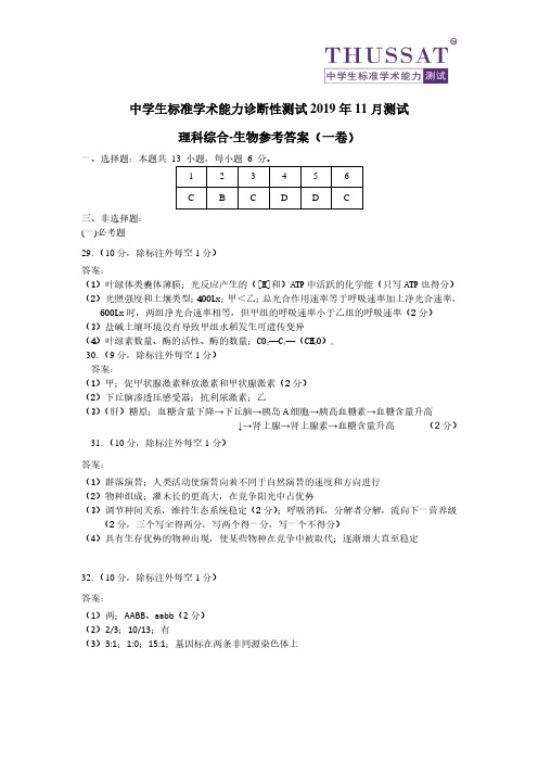 北京市清华大学中学生标准学术能力诊断性测试2019年11月测试生物答案